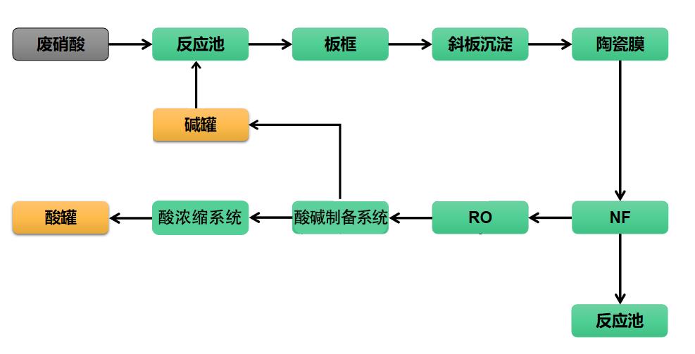 1662442326413363.jpg c7fc98c7eb3758945e360bb88db5f81.jpg