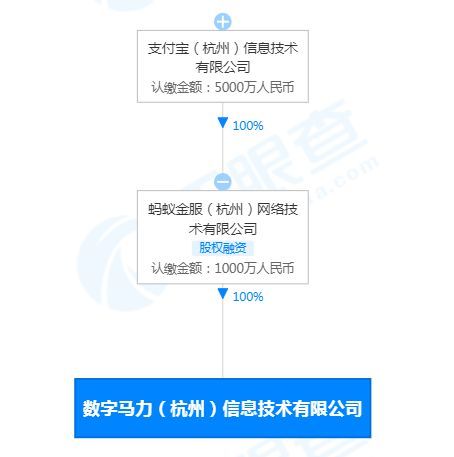 信息系統集成服務的價值與應用