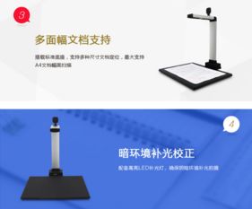 靈云商城煥新升級，高拍儀新品引領智能辦公新浪潮