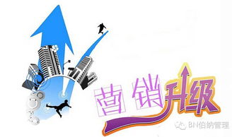 2018年投資酒店 管理十問與應對之策