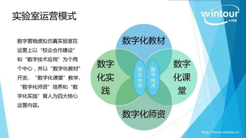 酒店管理與數字化運營專業教材 教法和教師培訓班廣州站結束